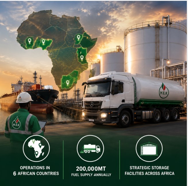 Habib Energy Operations